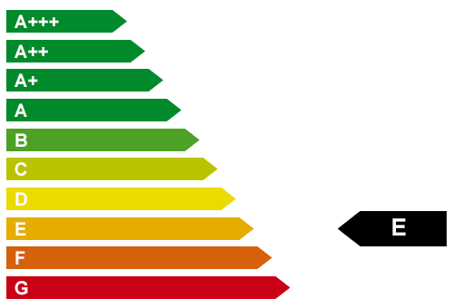 AVP Autoland CO2_Emissionen