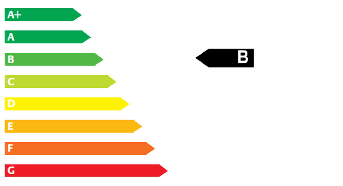 AVP Autoland CO2-Effizient